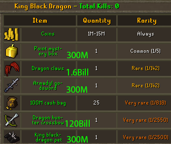 Spk king black dragon drop table